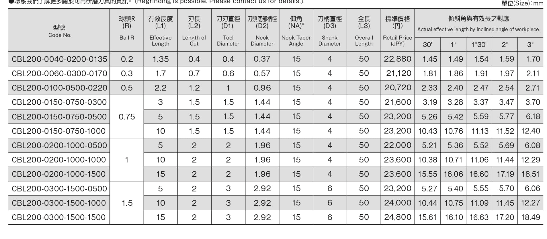 圖片inner_pic2