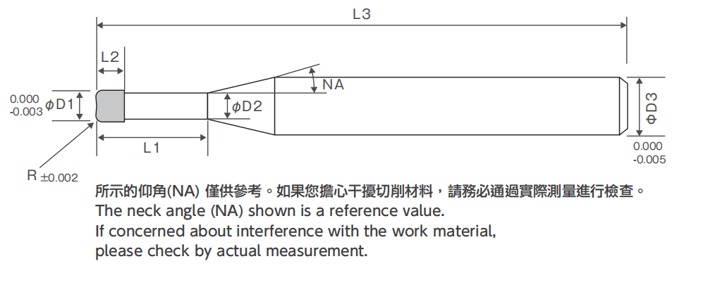 圖片inner_pic1