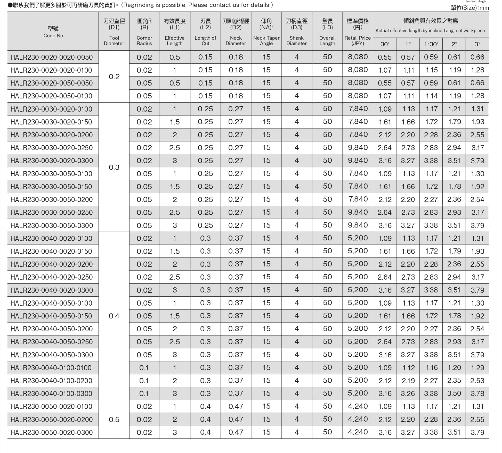 圖片inner_pic2