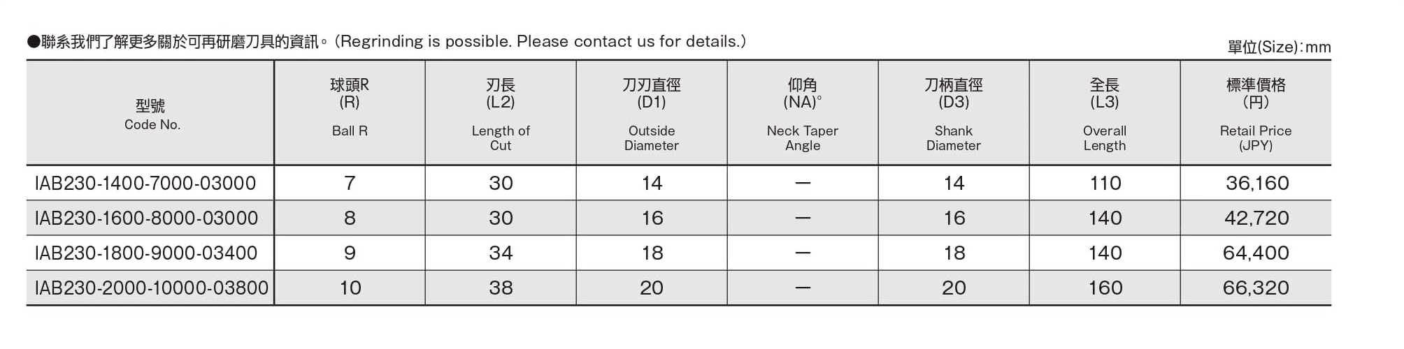 圖片inner_pic4